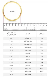 راهنمای سایز انگشتر